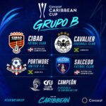 Cibao FC y Salcedo FC integran el Grupo B en la Copa del Caribe Concacaf
