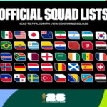 Se confirma la composición de las selecciones que disputarán la Copa Mundial de la FIFA 2026™